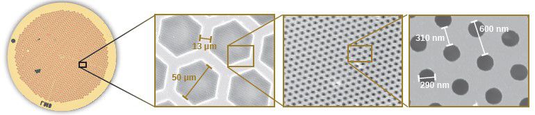 hexaufoil-diagram-horizontal
