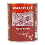 Wenol®金属抛光膏